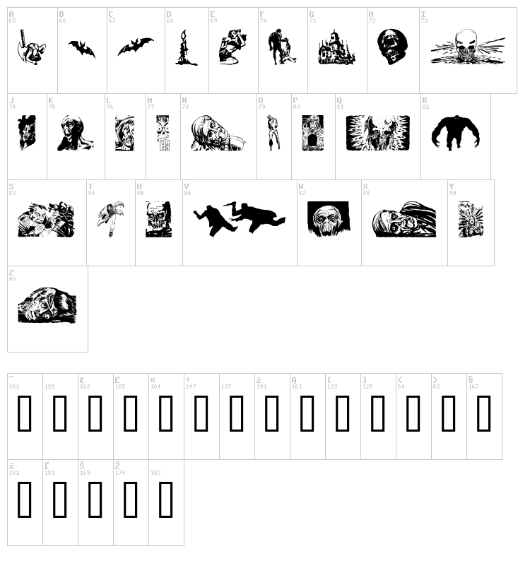 Horror Dingbats Eerie Edition font map